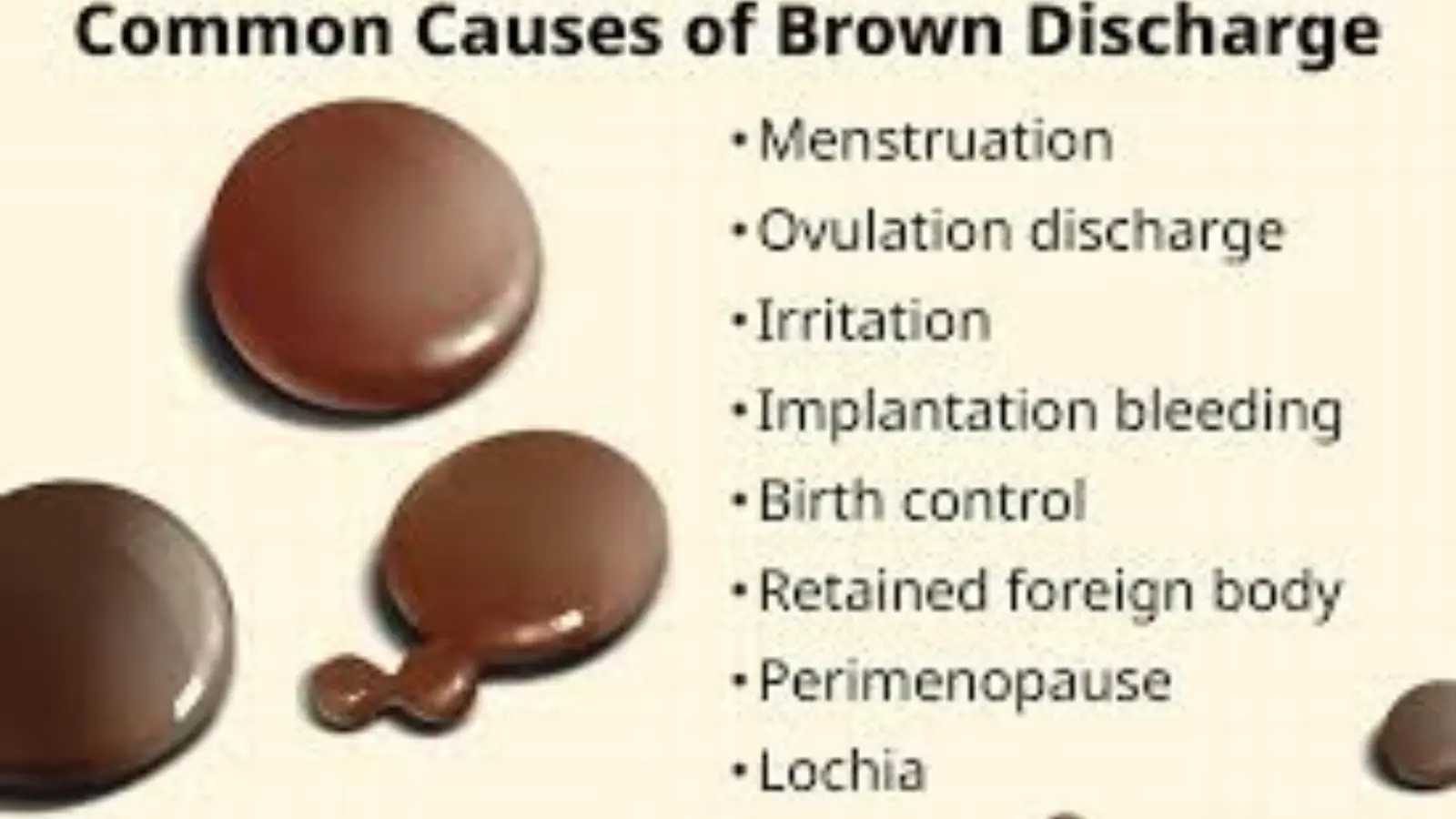 what does brown discharge mean